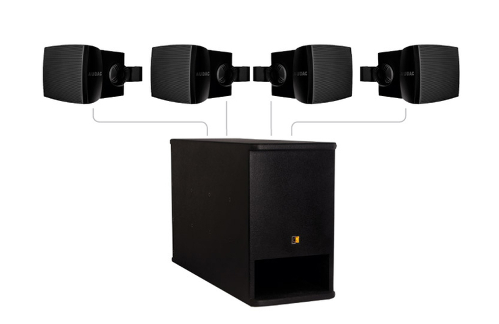 Audac SX408A + Audac WX302