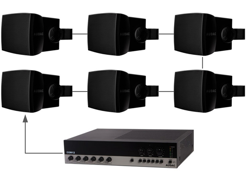 Audac WX502 - Slika 5