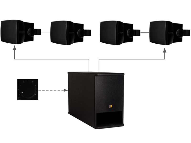 Audac WX502 - Slika 6