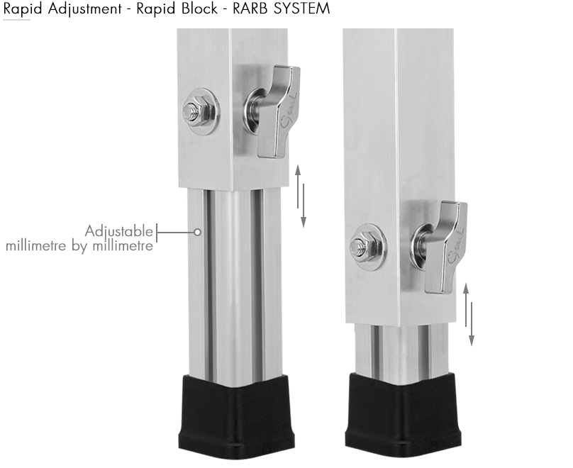 Guil PTA5-T - Slika 2